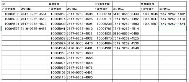 出荷一覧20160604