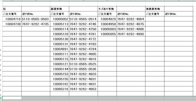 出荷一覧20160605