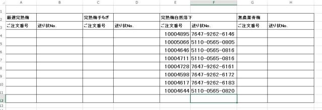 出荷一覧20160610完熟梅