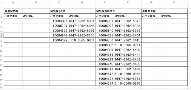 出荷一覧20160611完熟梅