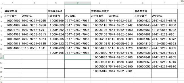 出荷一覧20160613