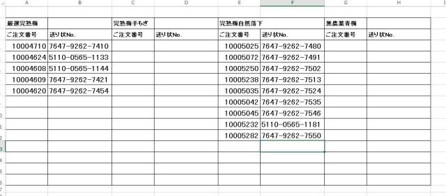 出荷一覧20160615完熟梅