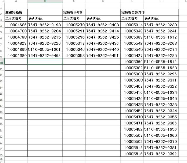 出荷一覧20160620完熟梅