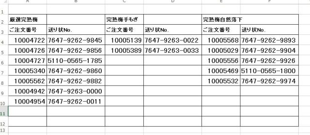 出荷一覧20160622完熟梅