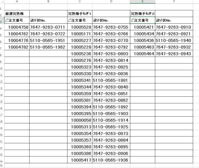 出荷一覧20160624完熟梅