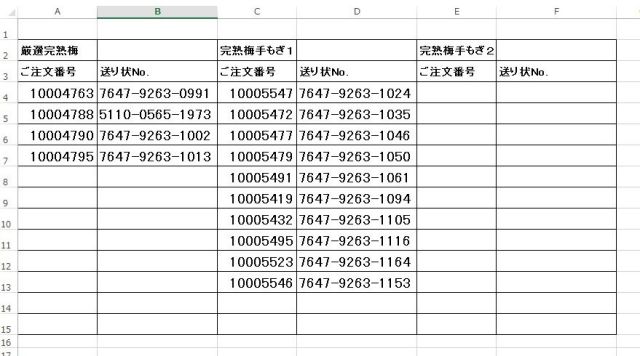 出荷一覧20160625完熟梅