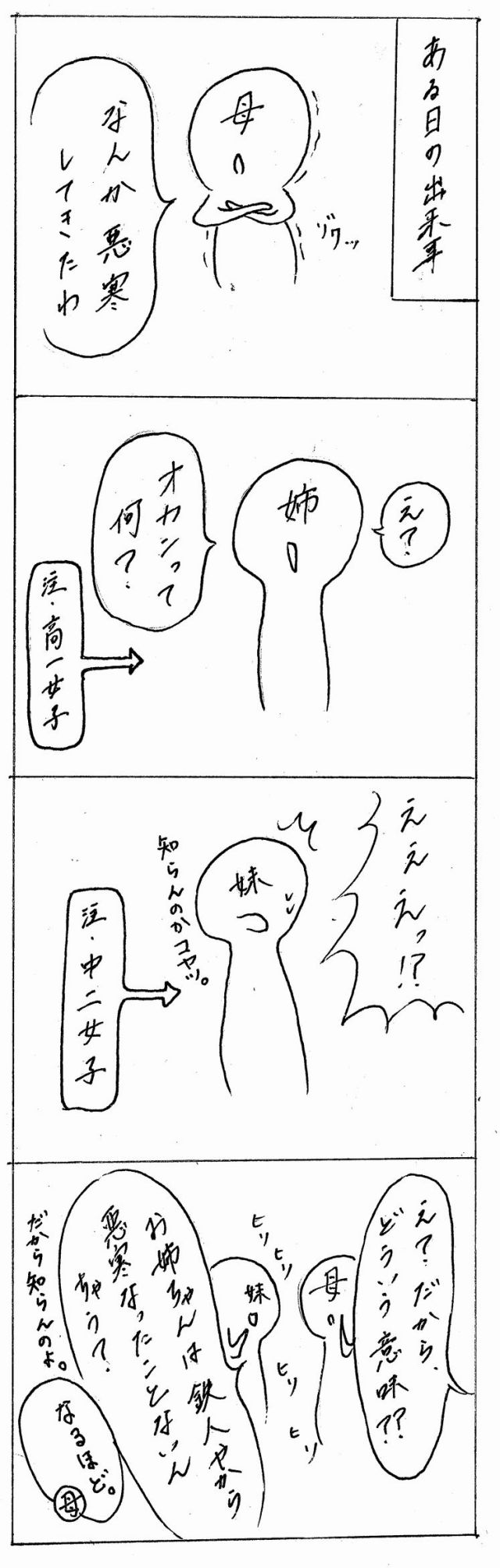 悪寒ってＷＨＡＴ！